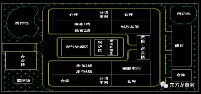 東方龍商務(wù)舉行電路板用高分辨率感光干膜投資選址項(xiàng)目政府對接會 東方龍商務(wù)舉行電路板用高分辨率感光干膜投資選址項(xiàng)目政府對接會
