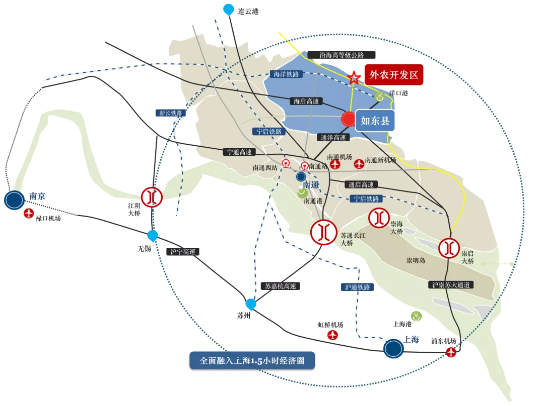 集團(tuán)全力助推南通外向型農(nóng)業(yè)綜合開發(fā)區(qū)委托招商引資，打造現(xiàn)代化專業(yè)食品園區(qū)