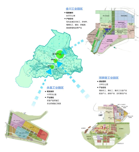 【政府委托招商合作】集團(tuán)助力甘肅省金昌經(jīng)濟(jì)技術(shù)開(kāi)發(fā)區(qū)強(qiáng)化六大特色產(chǎn)業(yè)實(shí)力，為高質(zhì)量發(fā)展創(chuàng)造新動(dòng)能