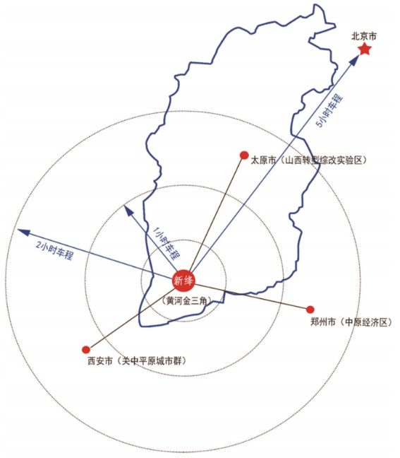集團(tuán)全力助推山西運(yùn)城新絳經(jīng)濟(jì)技術(shù)開發(fā)區(qū)委托招商引資，為加速特色產(chǎn)業(yè)集群高質(zhì)量發(fā)展培育新動能！