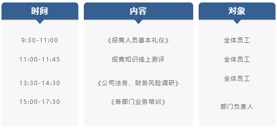 充電蓄能，再出發(fā)！東方龍商務集團年中招商引資培訓圓滿收官！