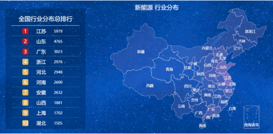 集團(tuán)招商大數(shù)據(jù)系統(tǒng)獲政府點(diǎn)贊，是助力集團(tuán)快速發(fā)展的又一利器