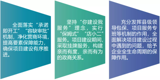 集團(tuán)全力助推黑龍江齊齊哈爾拜泉縣委托招商引資，立足資源優(yōu)勢(shì)，開辟產(chǎn)業(yè)集群高質(zhì)量發(fā)展新高地