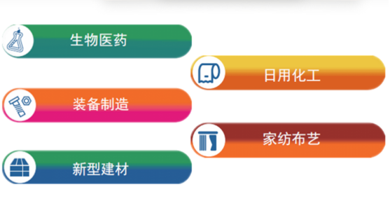 集團(tuán)全力助推河北石家莊深澤縣委托招商引資，立足“一主兩優(yōu)兩傳統(tǒng)”，加快構(gòu)建現(xiàn)代產(chǎn)業(yè)體系