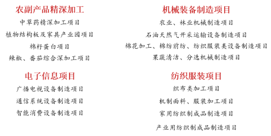 集團(tuán)全力助推新疆第二師鐵門關(guān)市委托招商引資，打造宜居宜業(yè)軍墾生態(tài)新城！