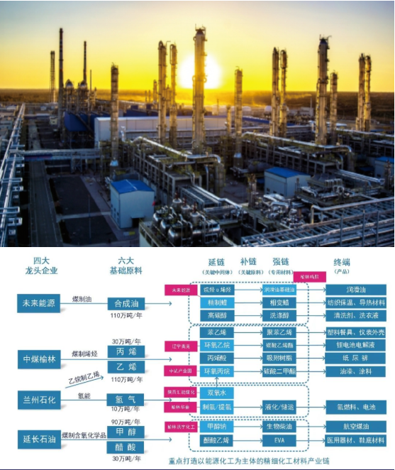 東方龍商務集團全力助推陜西榆林高新區(qū)委托招商引資，建設世界一流創(chuàng)新型特色園區(qū)