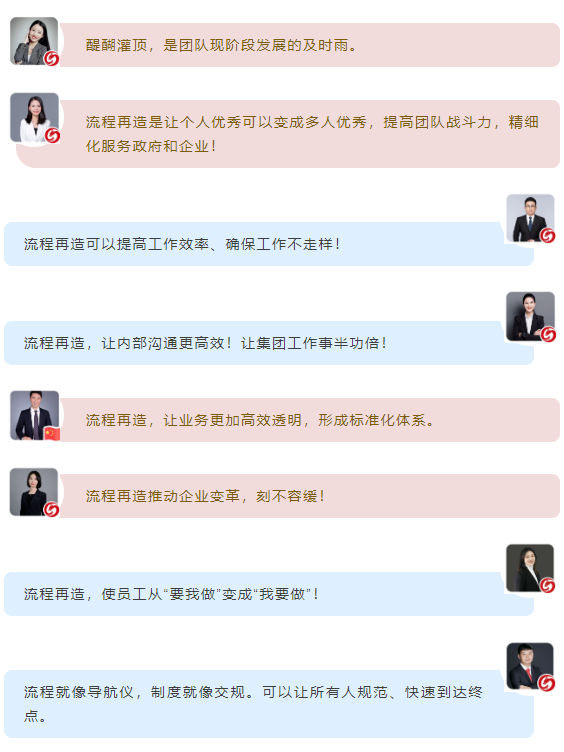 流程為王，項目為要，招商為先！集團(tuán)董事長陳谷音為近百名集團(tuán)干部作流程再造專題招商培訓(xùn)！