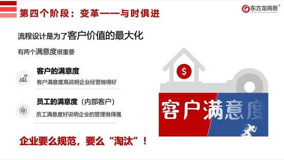 流程為王，項目為要，招商為先！集團(tuán)董事長陳谷音為近百名集團(tuán)干部作流程再造專題招商培訓(xùn)！