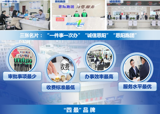 集團全力助推四川巴中恩陽區(qū)委托招商引資，全面建設(shè)“兩地三區(qū)”現(xiàn)代化新恩陽