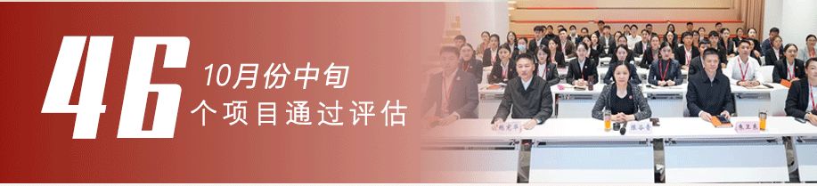 數(shù)量質(zhì)量雙突破！10月中旬，集團(tuán)成功通過46個(gè)優(yōu)質(zhì)投資選址項(xiàng)目