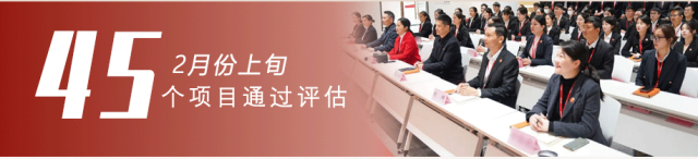 東方龍商務(wù)舉行2023年目標責任書簽訂大會暨“開門紅”競賽再動員