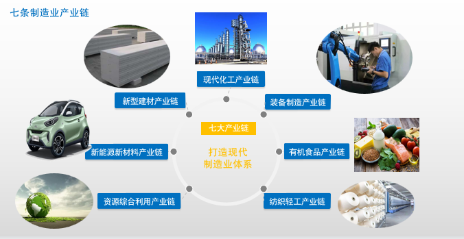 集團(tuán)全力助推湖北襄陽(yáng)南漳縣委托招商引資，擦亮南漳“金”字招牌，打造南漳發(fā)展新高地