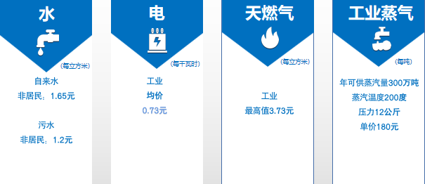 集團(tuán)全力助推湖北襄陽(yáng)南漳縣委托招商引資，擦亮南漳“金”字招牌，打造南漳發(fā)展新高地