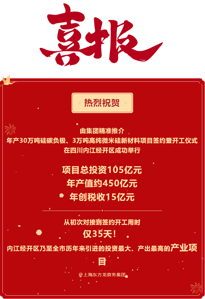 熱烈祝賀  由集團(tuán)精準(zhǔn)推介  年產(chǎn)30萬(wàn)噸硅碳負(fù)極、3萬(wàn)噸高純微米硅新材料項(xiàng)目簽約暨開工儀式在四川內(nèi)江經(jīng)開區(qū)成功舉行    項(xiàng)目總投資105億元  年產(chǎn)值約450億元  年創(chuàng)稅收15億元     從初次對(duì)接到簽約開工用時(shí) 僅35天！ 內(nèi)江經(jīng)開區(qū)乃至全市歷年來(lái)引進(jìn)的投資最大、產(chǎn)出最高的產(chǎn)業(yè)項(xiàng)目 @上海東方龍商務(wù)集團(tuán)