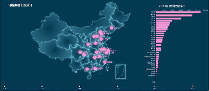 【進(jìn)博頻道】獨家招商大數(shù)據(jù)：1138萬家優(yōu)質(zhì)企業(yè)資源，開啟高效選商、精準(zhǔn)招商新時代！