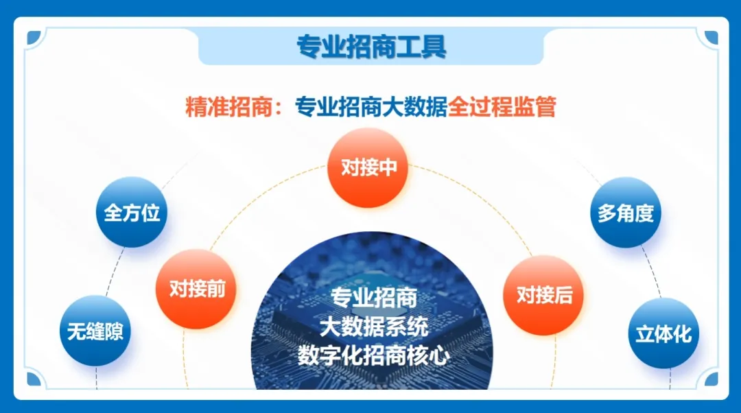 集團(tuán)董事長(zhǎng)/CEO陳谷音應(yīng)邀做客上海交通大學(xué)，為云南省魯?shù)榭h鄉(xiāng)村振興干部50人團(tuán)做專(zhuān)業(yè)招商實(shí)戰(zhàn)培訓(xùn)！