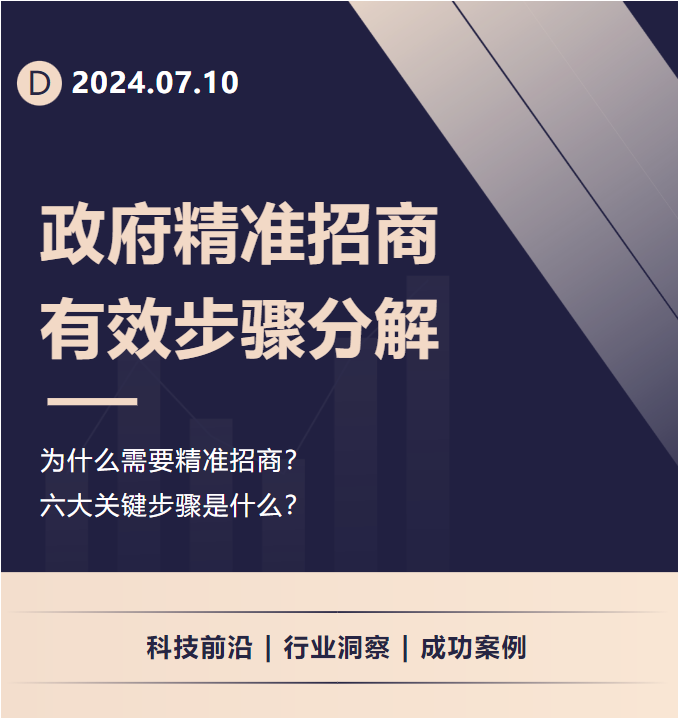 集團(tuán)董事長(zhǎng)/CEO陳谷音應(yīng)邀做客上海交通大學(xué)，為云南省魯?shù)榭h鄉(xiāng)村振興干部50人團(tuán)做專(zhuān)業(yè)招商實(shí)戰(zhàn)培訓(xùn)！