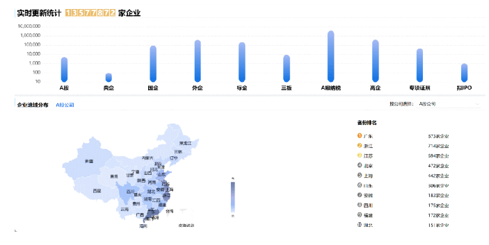 爆火！DeepSeek也太懂上海東方龍商務(wù)集團(tuán)了！