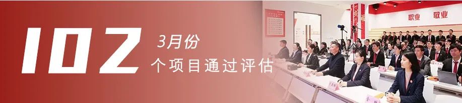 一季度項目落地服務(wù)“滿堂紅”，奔跑“二季度”全面打響！