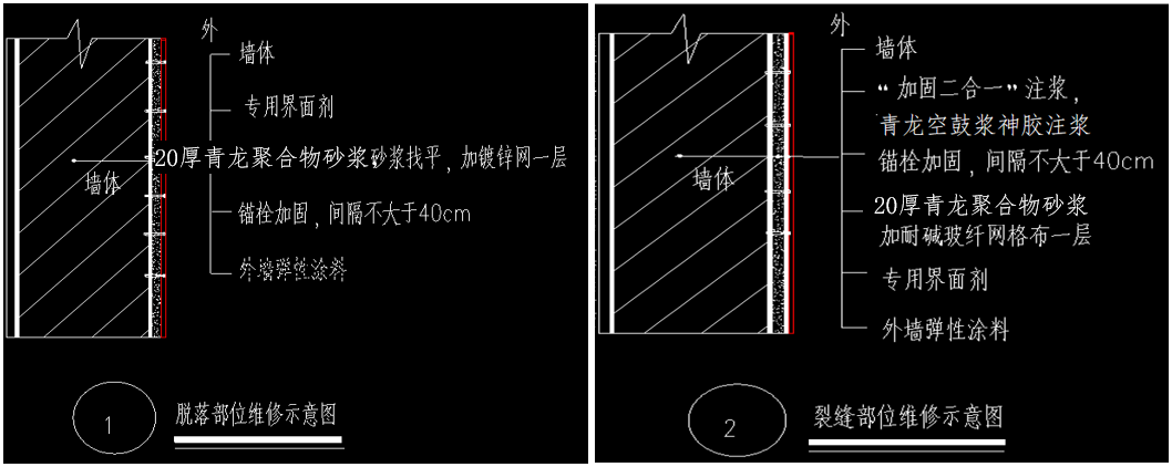 外墻滲漏