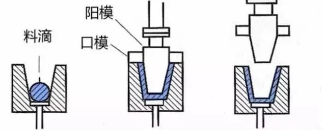 屋面防水材料